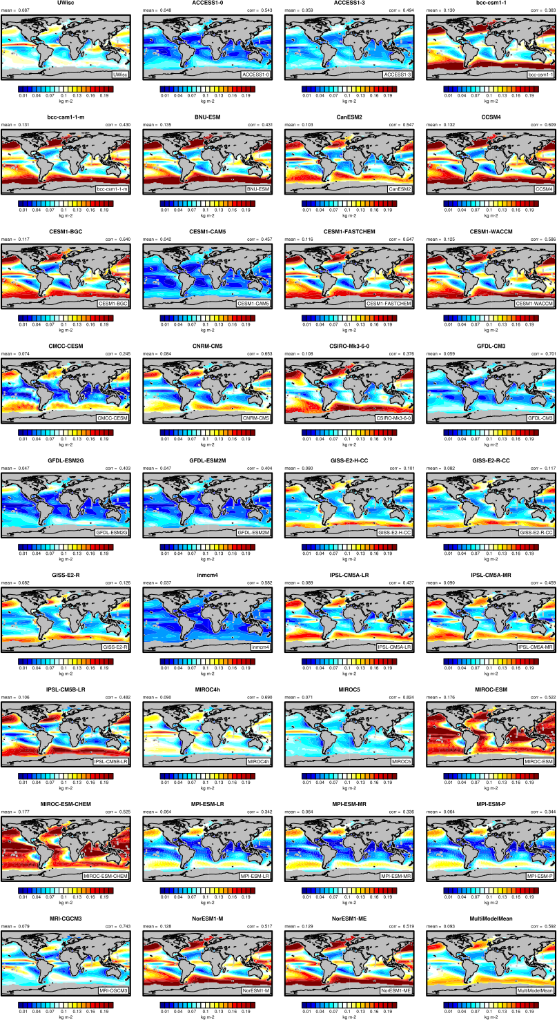 ../_images/clouds_lwp_annual.png
