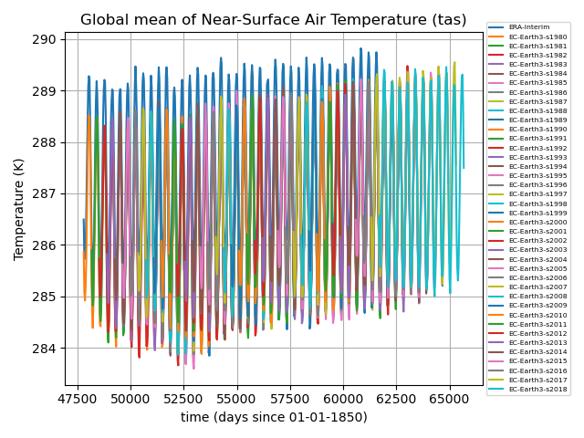 ../_images/decadal_first_example.png