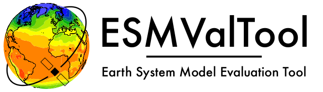 ESMValTool 2.15.0.dev28+g4168f12dc documentation - Home